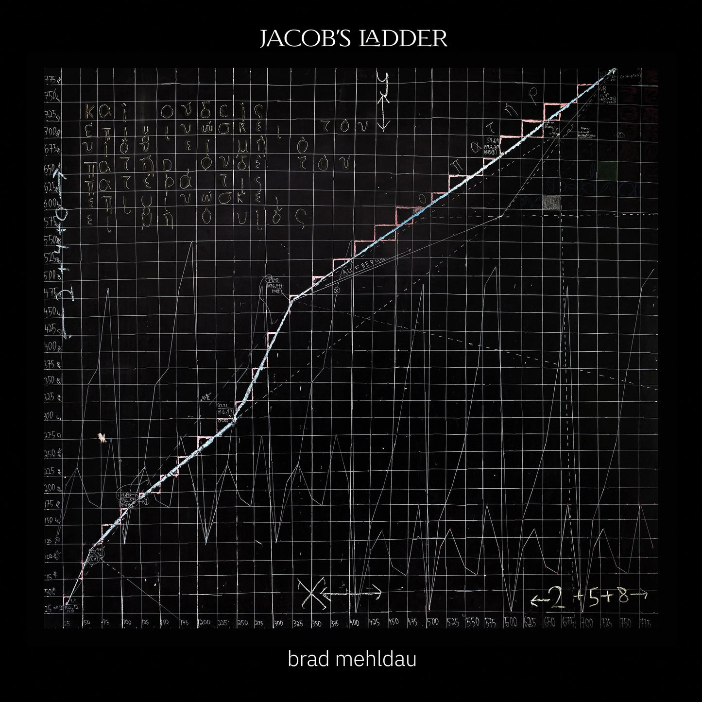 Jacobs Ladder MP3 Album