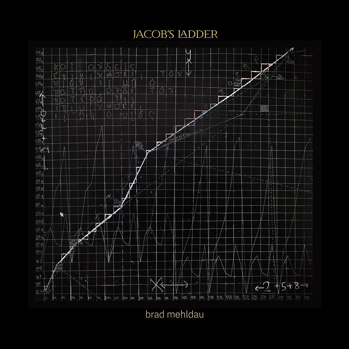Jacobs Ladder CD + MP3 bundle