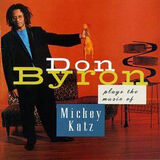 Plays The Music Of Mickey Katz Digital MP3 Album